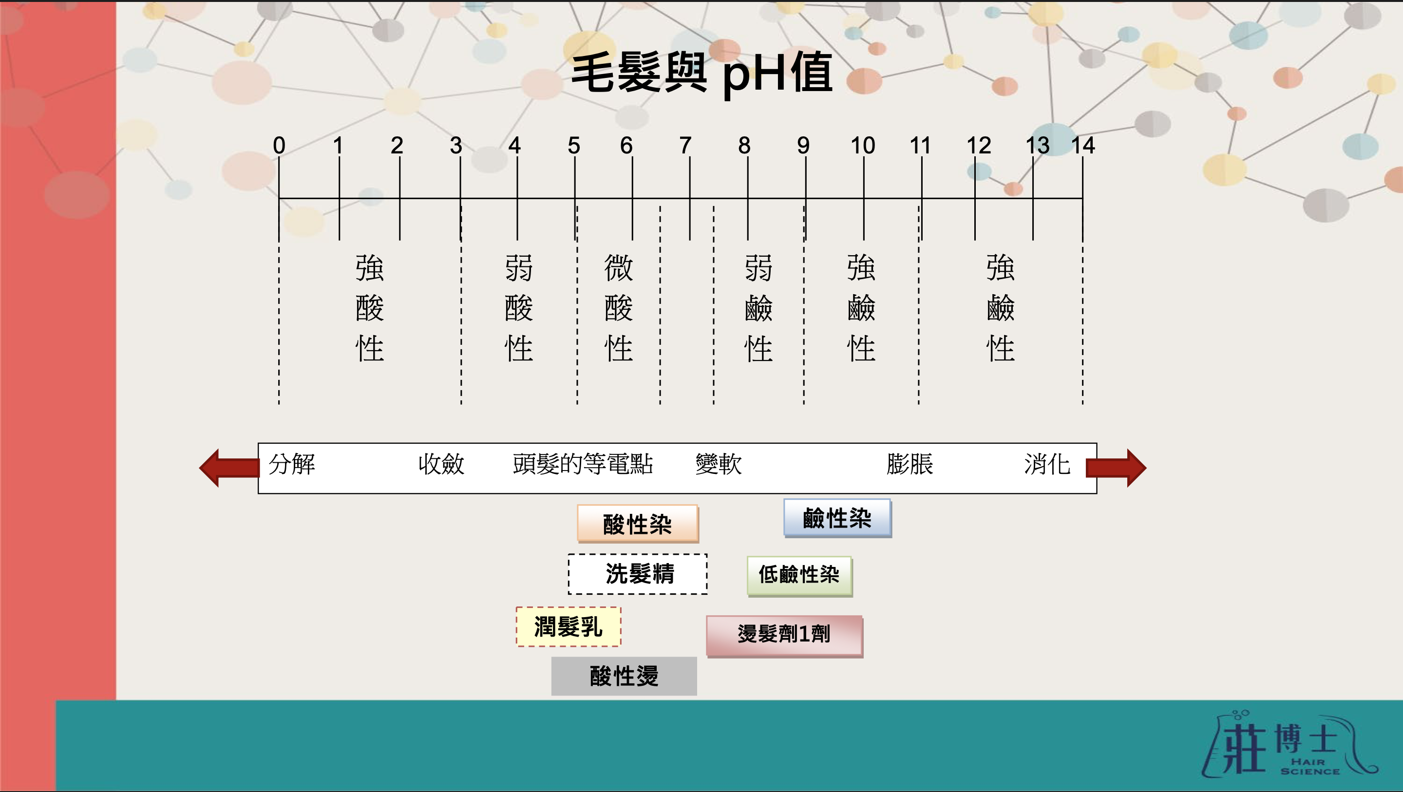 BlockNote image