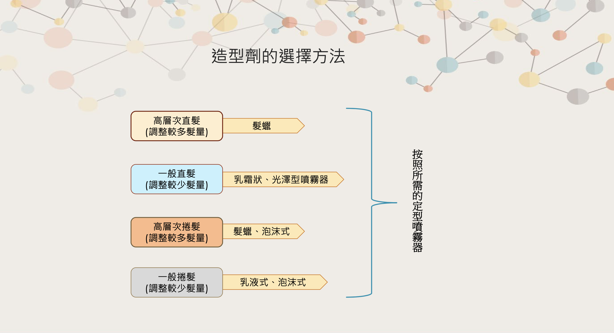 BlockNote image