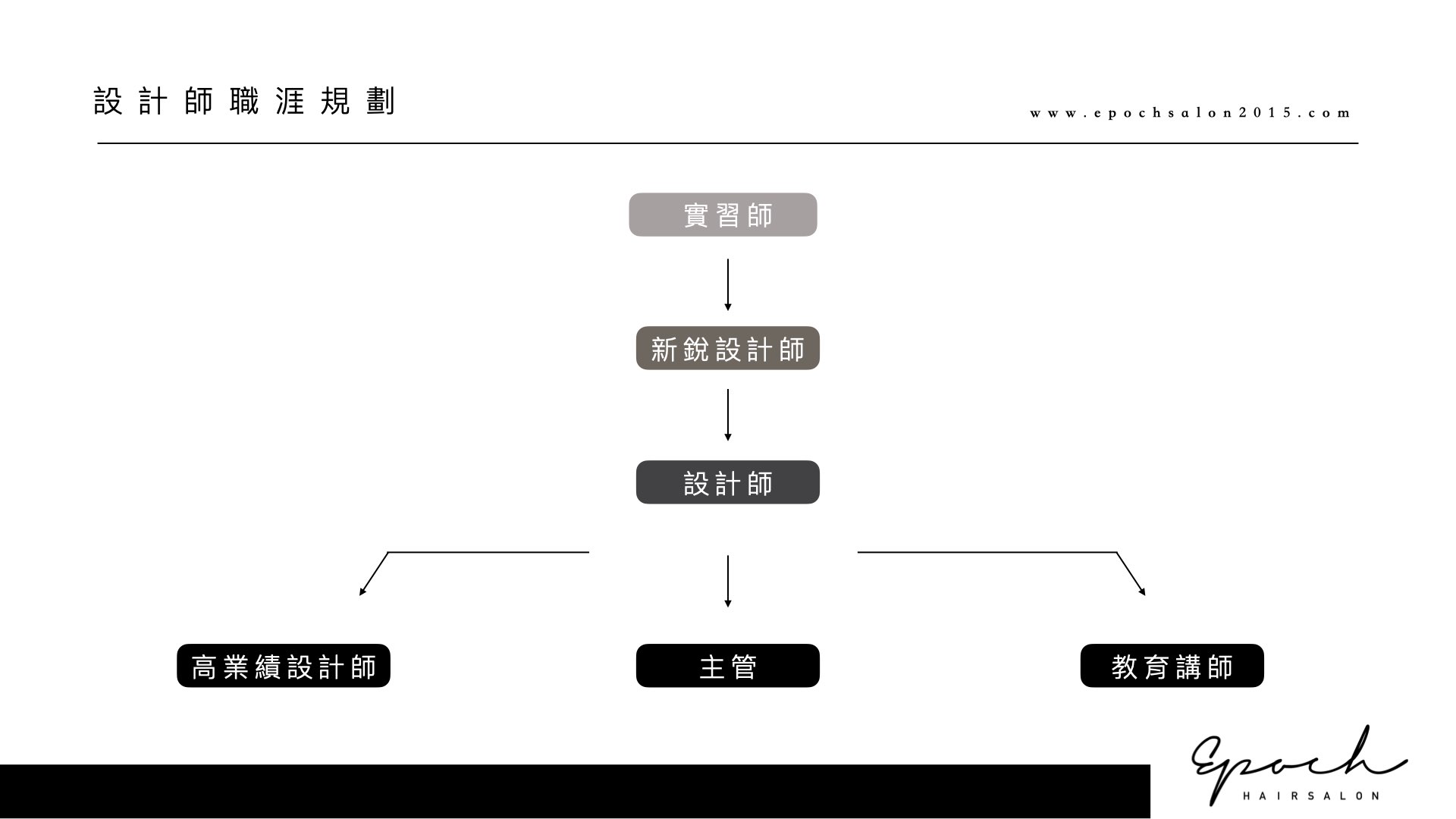 BlockNote image