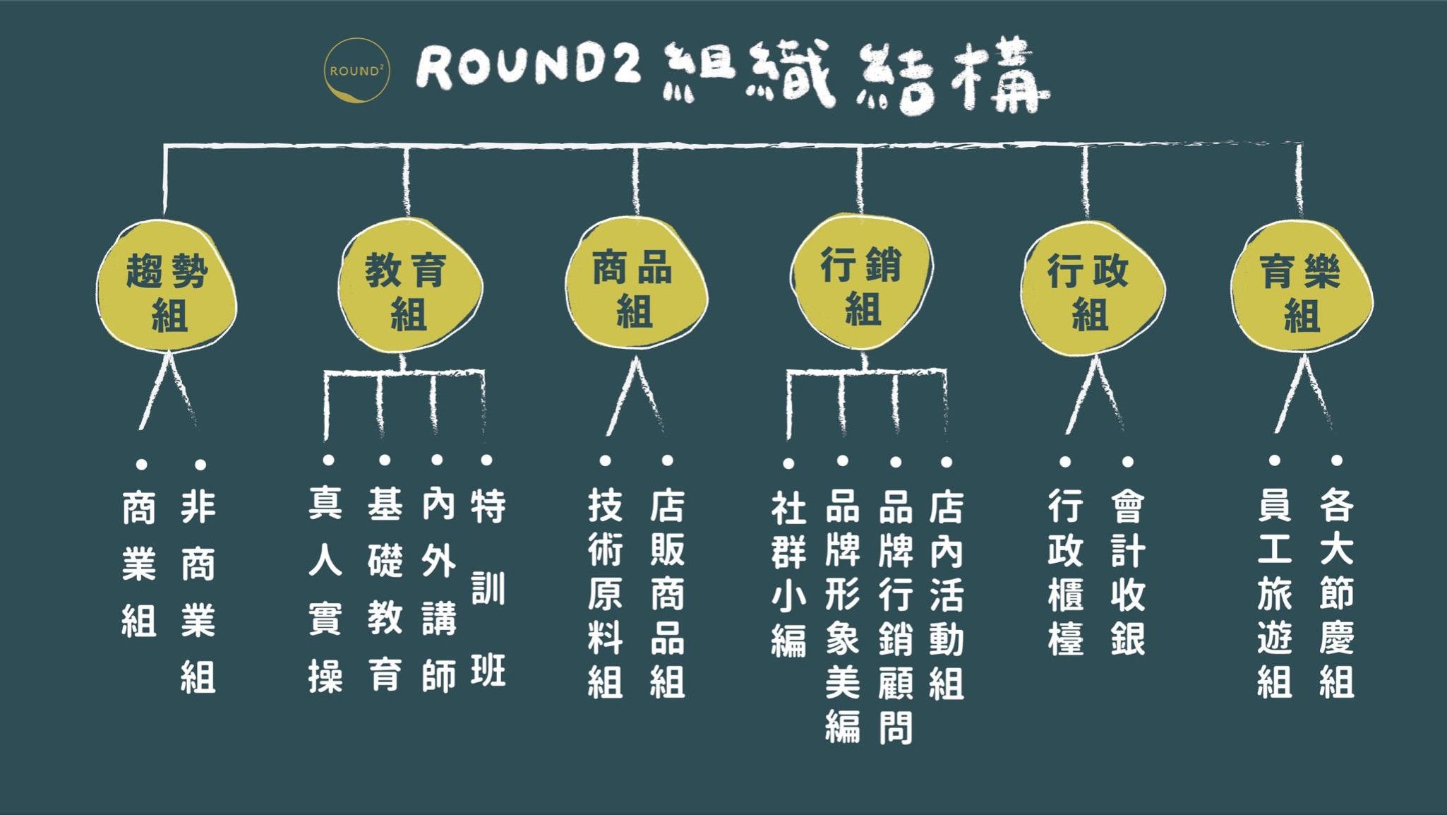 BlockNote image